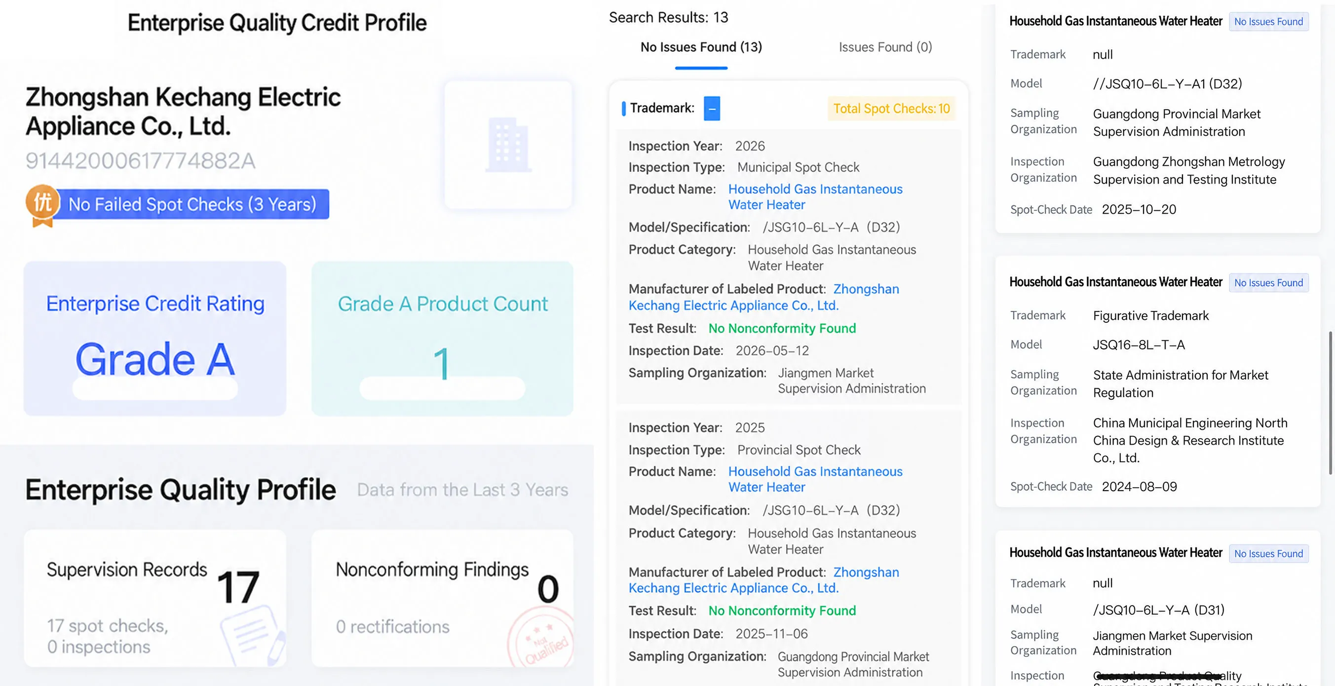 Kechang gas water heater quality credit profile